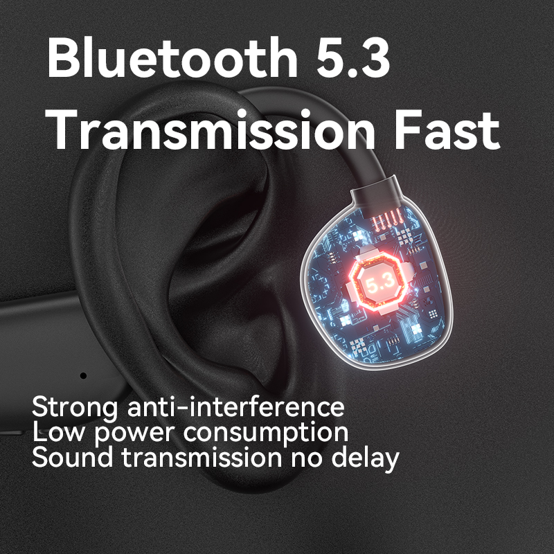 สุดยอดหูฟังเอียร์บัดไร้สายบลูทูธธุรกิจหูคลิป Bone Conduction Wairless Headphone LED Speaker Fast Charge OEM 